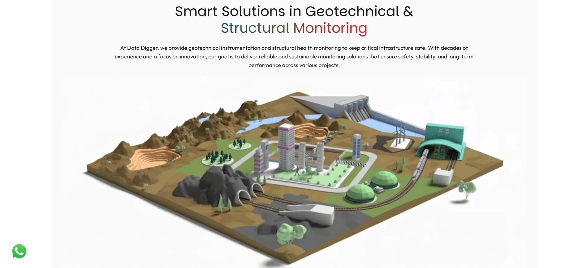 Datadigger Equipments view 2