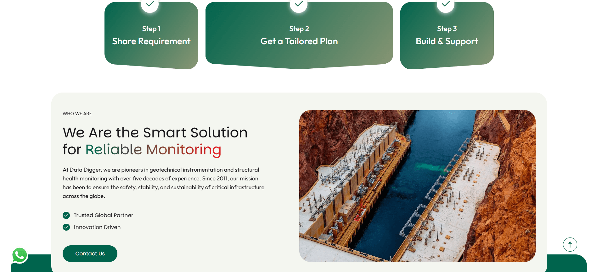 Datadigger Equipments view 3