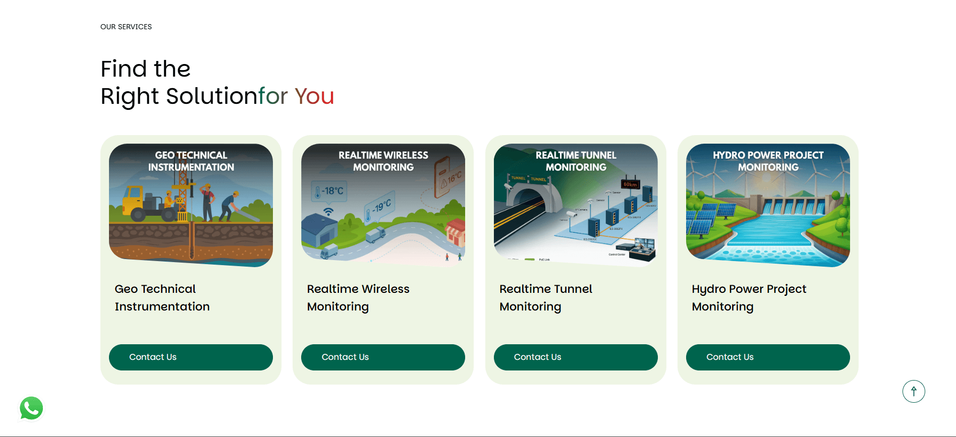 Datadigger Equipments view 4